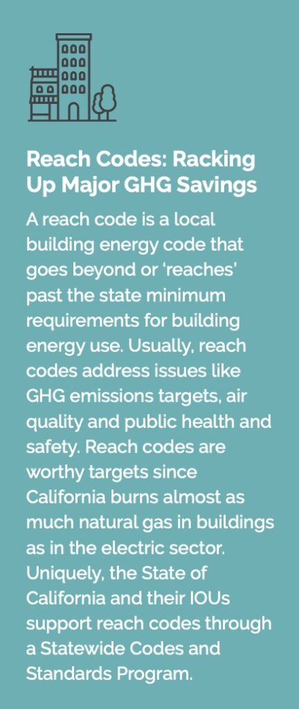 Reach Code Buildings and Transportation Electrification: Coming Soon to a ...