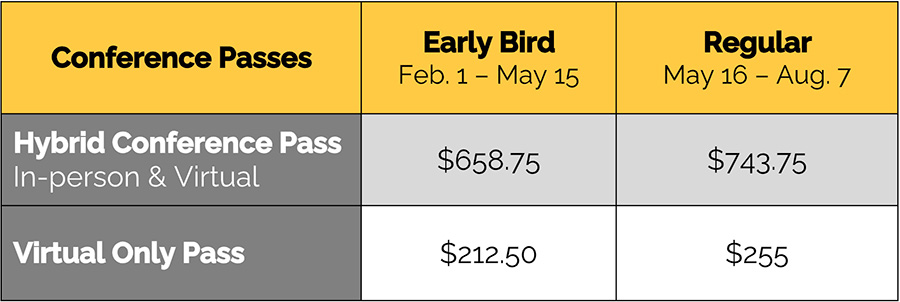 Registration Prices for
ASES Basic Members