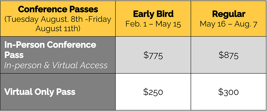 Registration Prices for Non-ASES Members